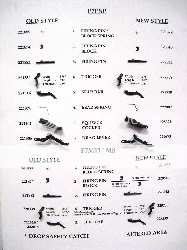 Early vs. Late style P7 Drop Safety Parts